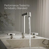 Components® Industrial bathroom sink faucet handles