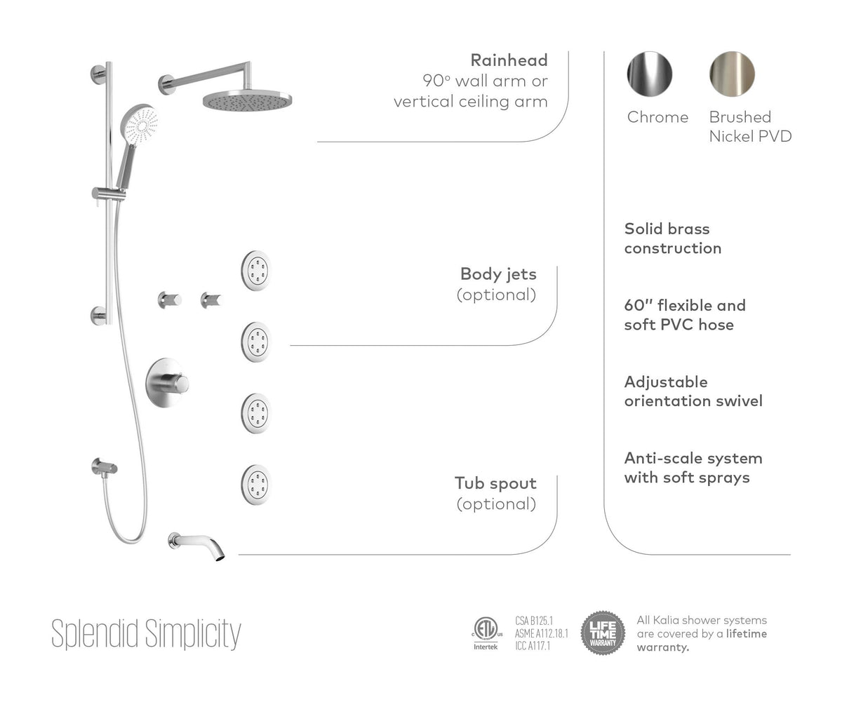 Kalia CITÉ TCD1 Shower systems (valves not included) – BF1717-110