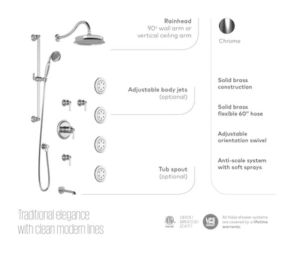 Kalia RUSTIK TD3 Shower systems – BF1617-110