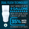 Toto Aquia Iv One-Piece Toilet Washlet+ 1.28/0.9 Gpf - Universal Height - Golzar Home