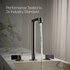 Components® Bathroom sink faucet spout with Row design, 1.2 gpm Kohler