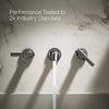 Purist® Wall-mount bathroom sink faucet trim with Lever handles, 1.2 gpm