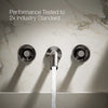 Components® Wall-mount bathroom sink faucet Industrial handle trim