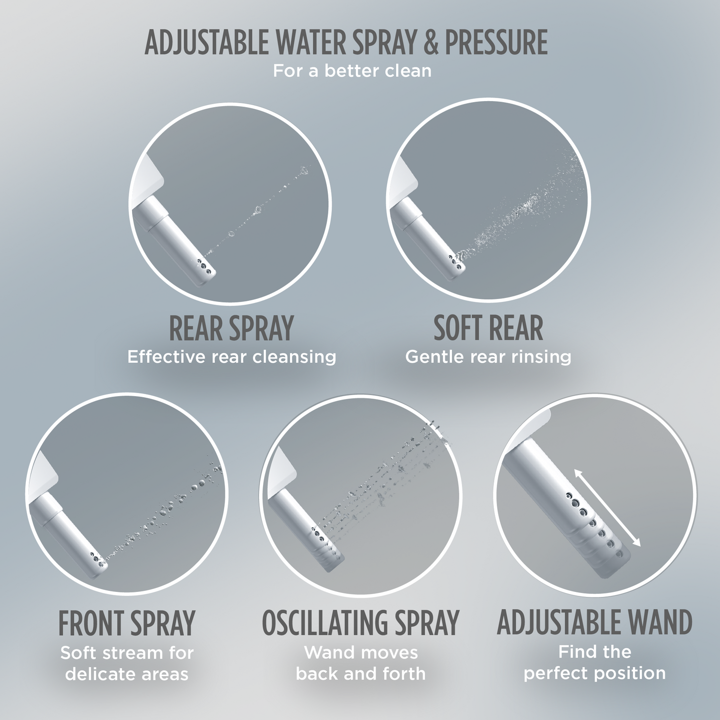 Toto WASHLET® S7A - Contemporary - Elongated with ewater+