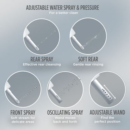 Toto WASHLET® S7A - Contemporary - Elongated with ewater+