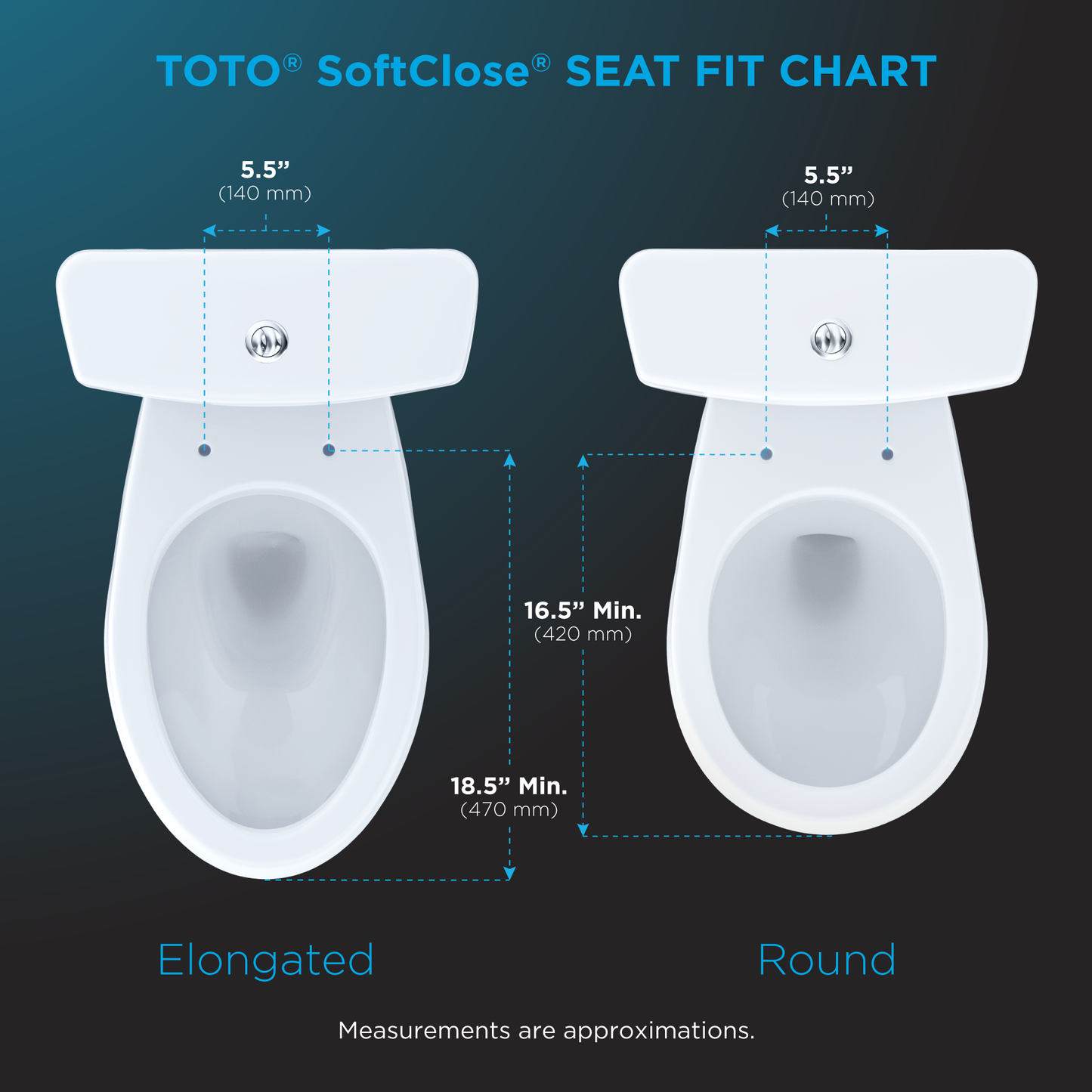 Toto SoftClose® Toilet Seat - Round - SS113#01